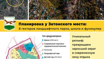 Утверждена планировка квартала в Советском районе: от оврагов к многоуровневому парку и социальному ядру