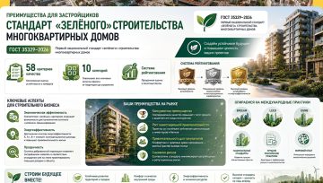 С 1 июля 2026 года введён межгосударственный стандарт «зелёного» строительства многоквартирных домов